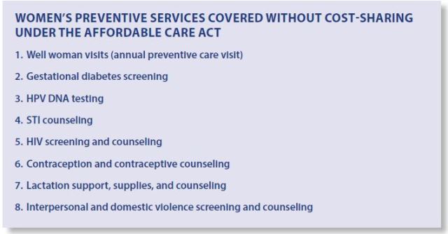 Womens Preventative Services